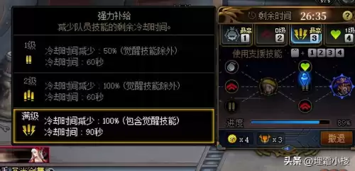 dnf圣者遗物箱金球　dnf如何增幅-第14张