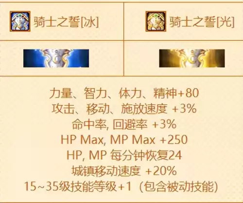 dnf历代耕耘套装外观　历代汉兰达的外观-第3张