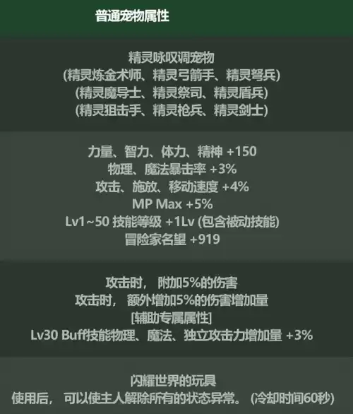 dnf历代耕耘套装外观　历代汉兰达的外观-第4张