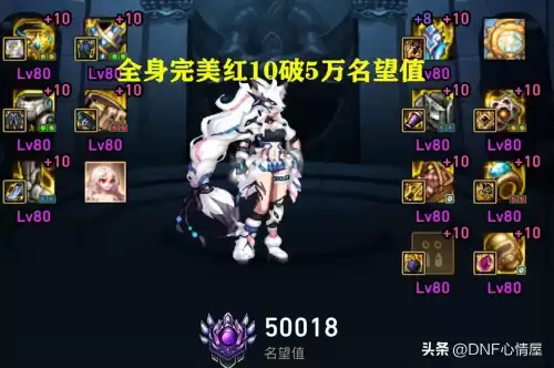dnf红眼顶级附魔龙珠　DNF红眼附魔-第2张