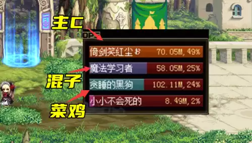 dnf怎么设置dps百分比　dnf怎么看组队dps自己占多少-第6张