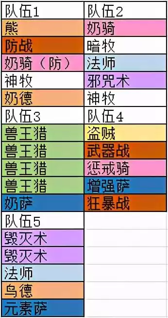wow怀旧服战士学什么副职业　魔兽怀旧服战士-第3张