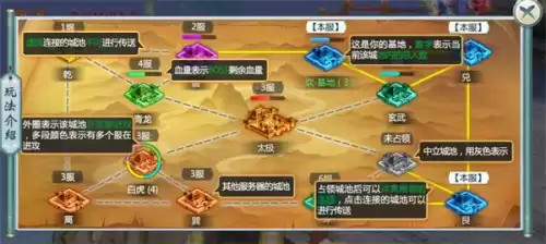 神魔仙尊手游鼎多多　神魔仙尊天赋技能怎么点-第9张