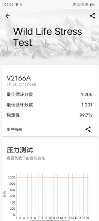 vivoy3s怎么才能流畅玩原神　vivo xplay3s-第14张