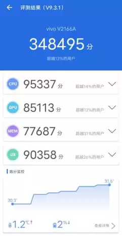 vivoy3s怎么才能流畅玩原神　vivo xplay3s-第16张
