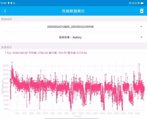 vivoy3s怎么才能流畅玩原神　vivo xplay3s-第29张