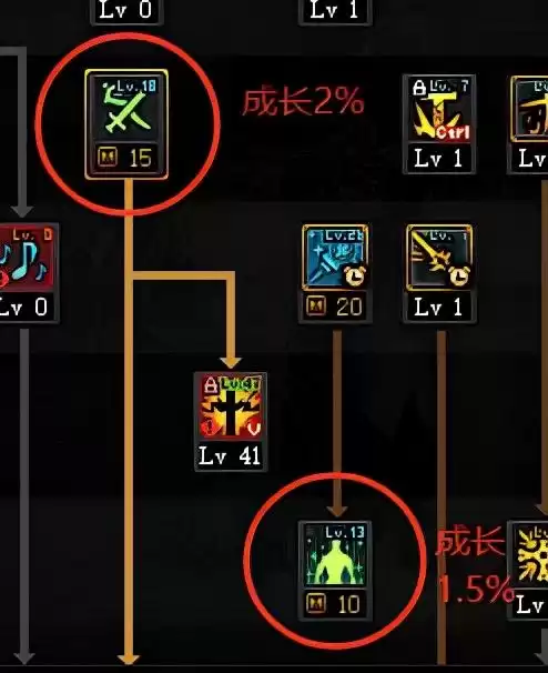 dnf白金徽章好吗　DNF白金徽章-第3张