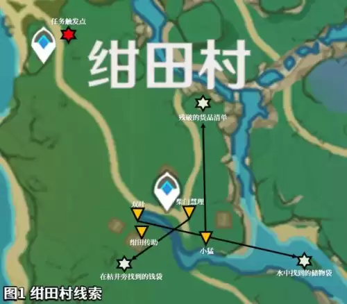原神击败雷之神任务怎么过　原神雷神的传说任务-第2张