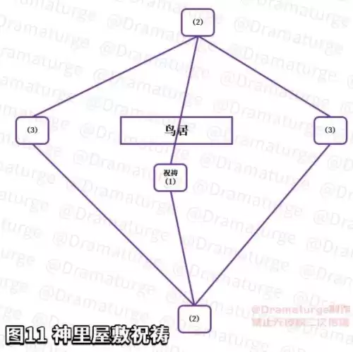 原神击败雷之神任务怎么过　原神雷神的传说任务-第25张