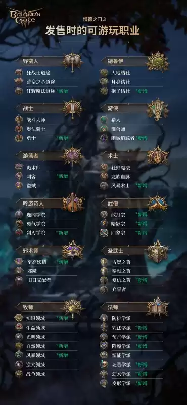蓝龙为什么没有第三季　元龙还有第三季吗-第6张