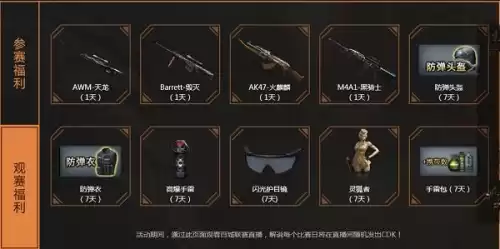 穿越火线手游福利中心火线年终奖在哪里　穿越火线末日裁决怎么得-第5张