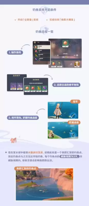 原神钓鱼活动结束还能钓鱼吗　原神钓鱼活动在哪里-第2张