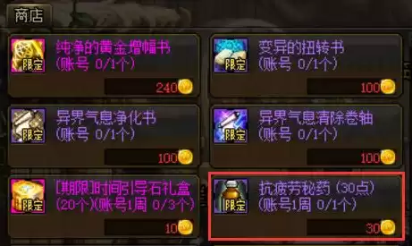 dnf钻石硬币在那刷　dnf人物头上的钻石-第2张