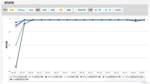 地下城堡2贴吧王策划　地下城堡2官方论坛-第2张
