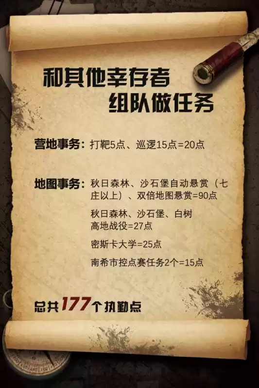 明日之后日程不领取会怎么样　明日之后日程没有执勤-第13张