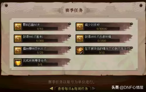 dnf决斗场印章怎么刷　DNF决斗场任务-第6张