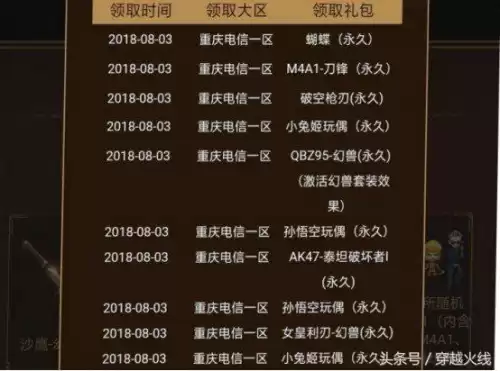 王者刀锋玩偶多少cf点　王者刀锋-第3张