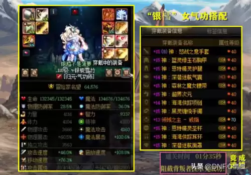 dnf念帝装备搭配　DNF念帝100版本最强搭配-第2张