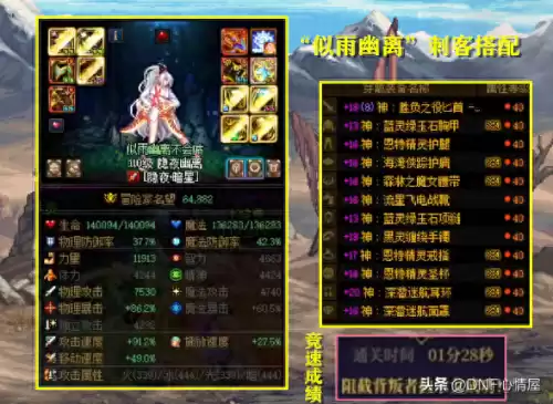 dnf念帝装备搭配　DNF念帝100版本最强搭配-第1张