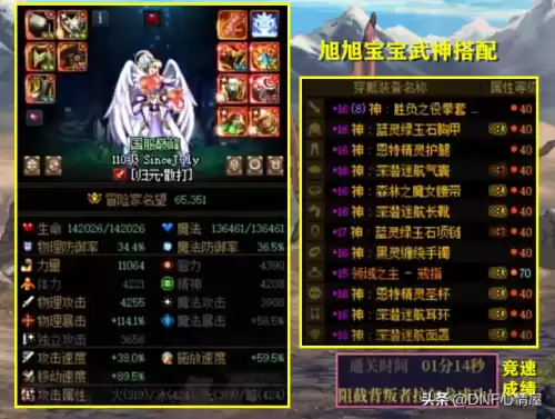 dnf念帝装备搭配　DNF念帝100版本最强搭配-第3张