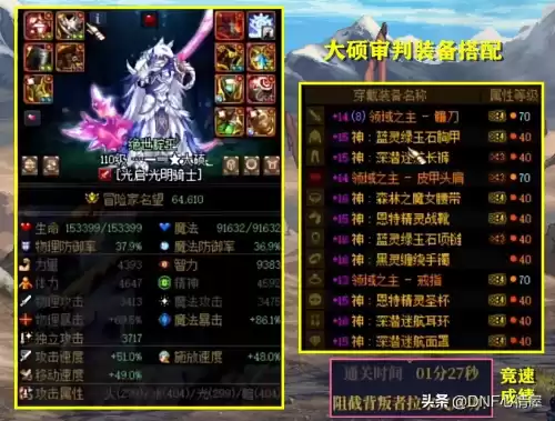 dnf念帝装备搭配　DNF念帝100版本最强搭配-第4张