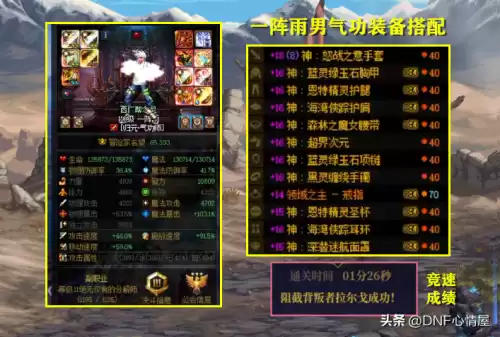 dnf念帝装备搭配　DNF念帝100版本最强搭配-第8张