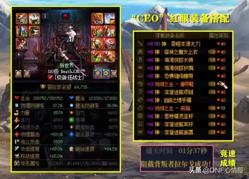dnf念帝装备搭配　DNF念帝100版本最强搭配-第7张