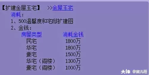 梦幻西游如何卖房子　梦幻西游房屋转让流程-第25张