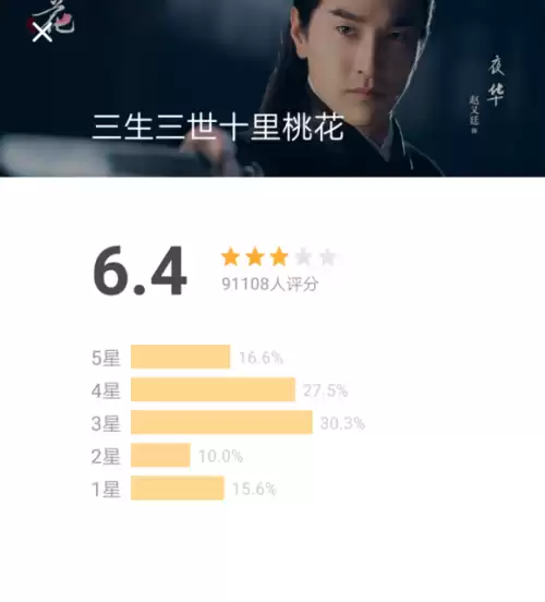 三生三世十里桃花 贴吧　三生三世十里桃花有多火-第6张