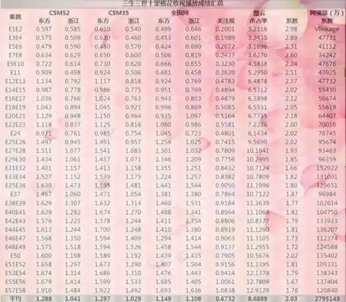 三生三世十里桃花 贴吧　三生三世十里桃花有多火-第3张