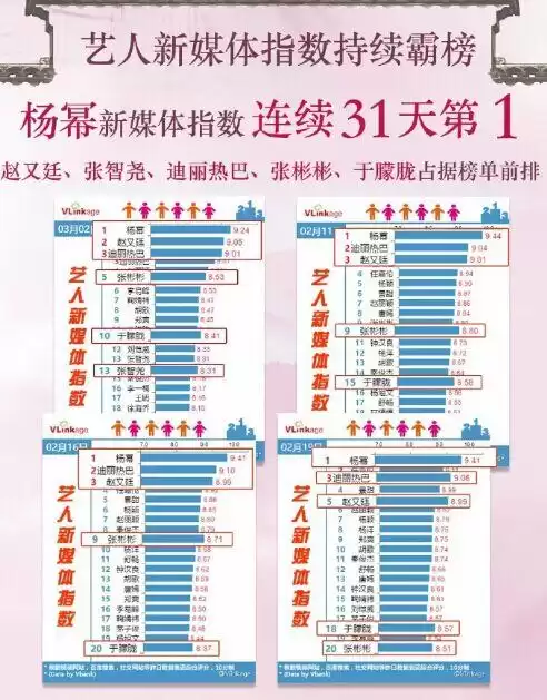 三生三世十里桃花 贴吧　三生三世十里桃花有多火-第10张