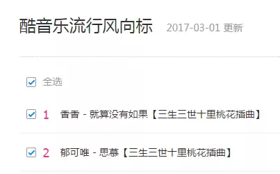 三生三世十里桃花 贴吧　三生三世十里桃花有多火-第18张