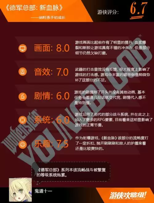 德军总部2血量怎么只有50　德军总部2新血脉-第12张