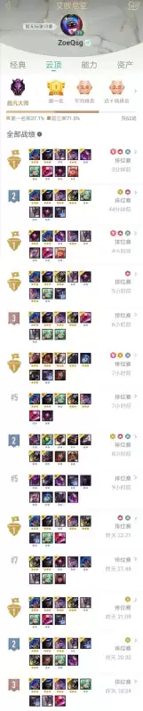 波比属于哪个阵营　波比是德玛西亚的英雄吗-第5张