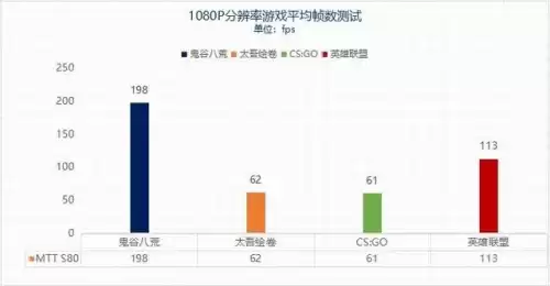 哪些游戏是3a大作　哪些游戏是3A游戏-第1张