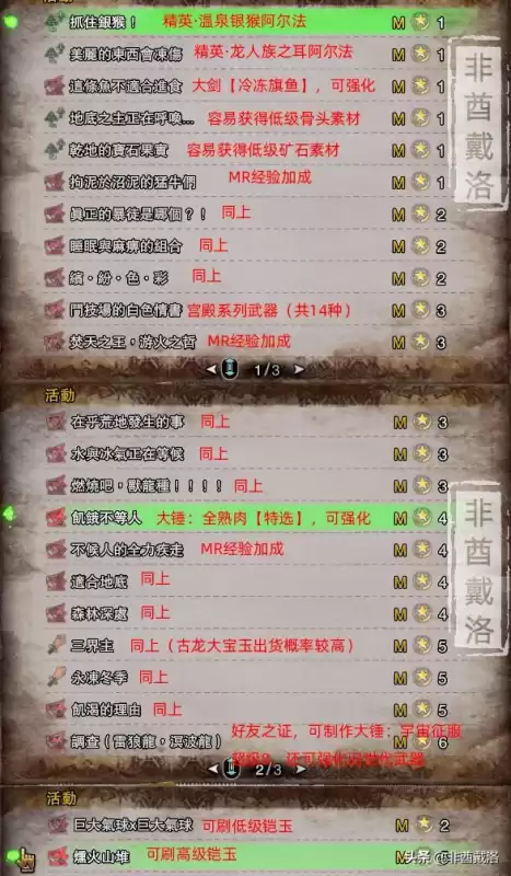 怪物猎人特别大感谢票怎么出　狩猎鱼龙种任务-第1张