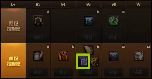 dnf升级券怎么购买　dnf90到94升级券怎么得-第10张