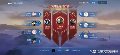 10个职业玩家是什么局　王者荣耀有多少职业选手-第1张