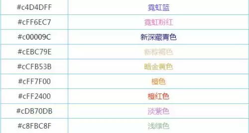 梦幻西游怎么发彩色字体　梦幻西游彩色字体代码-第5张
