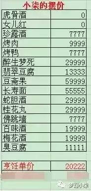 梦幻西游房子放家具有什么用　梦幻西游房子-第4张