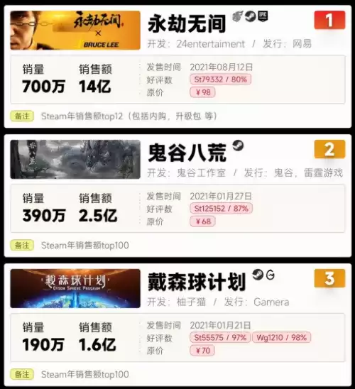 地下城与勇士是韩国游戏吗　DNF游戏是干嘛-第20张