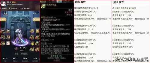 dnf河南四区是跨几　dnf江苏8区属于哪个跨区-第3张