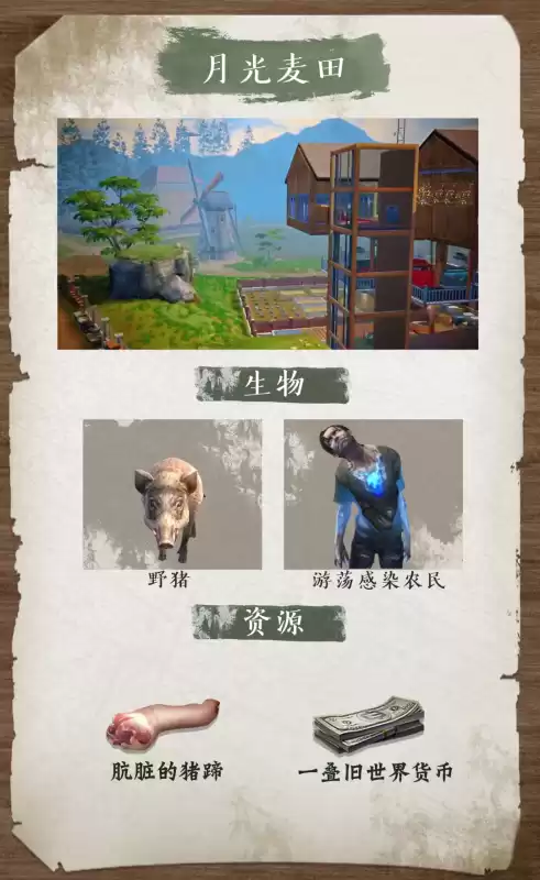 明日之后营地的原住民在哪里　明日之后搬到营地后原来的家在哪-第7张