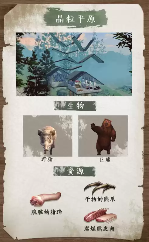 明日之后营地的原住民在哪里　明日之后搬到营地后原来的家在哪-第9张