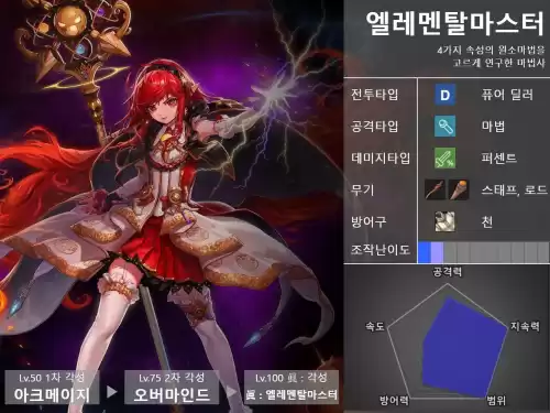 dnf2021年特工和暗刃哪个好 dnf暗刃技能最佳摆放-第6张