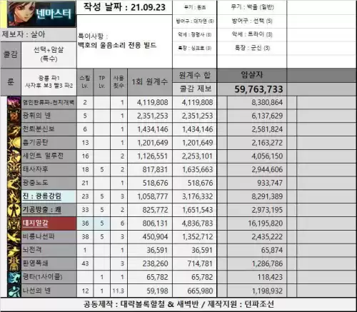 dnf2021年特工和暗刃哪个好 dnf暗刃技能最佳摆放-第9张