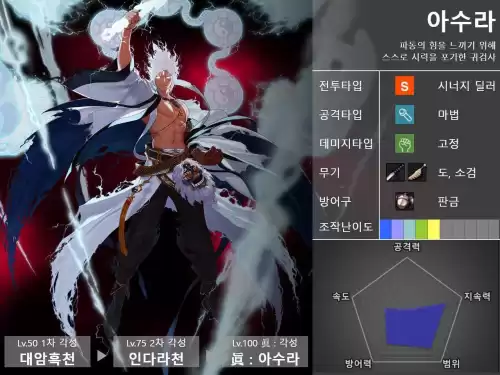 dnf2021年特工和暗刃哪个好 dnf暗刃技能最佳摆放-第10张