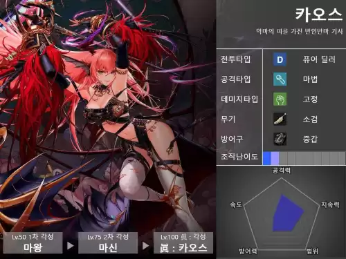 dnf2021年特工和暗刃哪个好 dnf暗刃技能最佳摆放-第12张