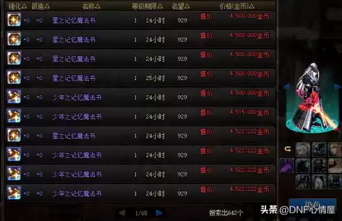 dnf商城升100级礼包　DNF春节礼包-第1张