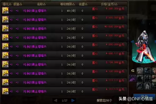 dnf商城升100级礼包　DNF春节礼包-第2张